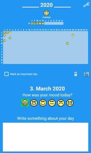 Android application Mood Tracker screenshort