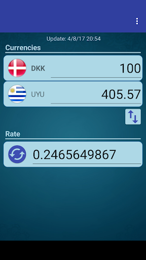 UYU Peso x Danish Krone Screen 2