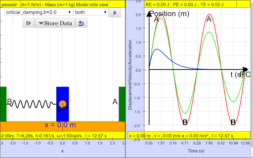 Levels of Damping SHM Lab