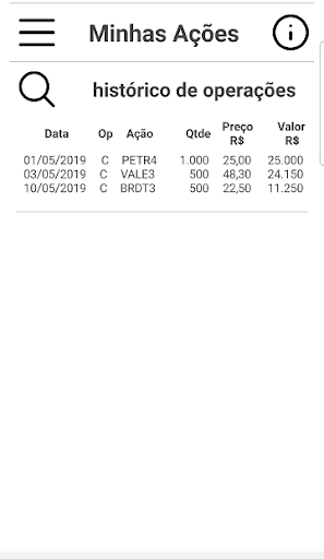 Minhas Ações Screen 3