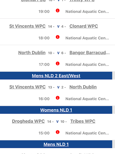 Swim Ireland Water Polo