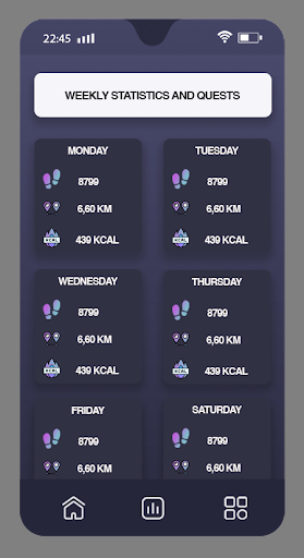 Trophy Step Get Rewards Screen 2