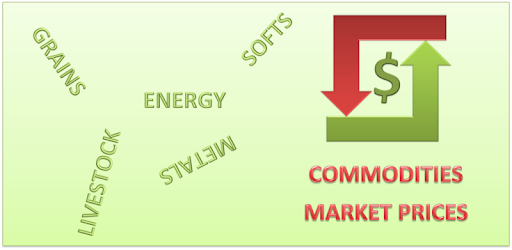 Commodities Market Prices