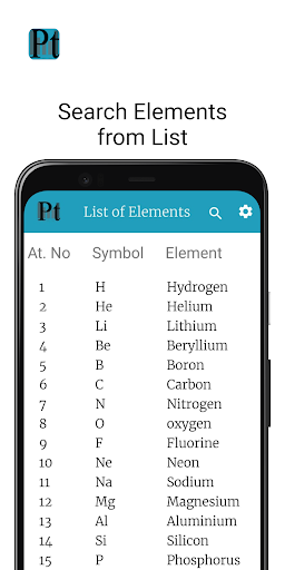 Periodic Table Screen 2