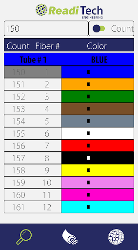 Find My Fiber Screen 2