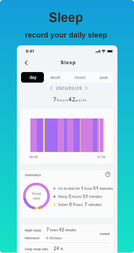 Screenshot of Zmoofit