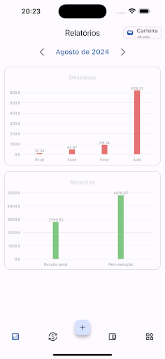 Android application Coin In screenshort