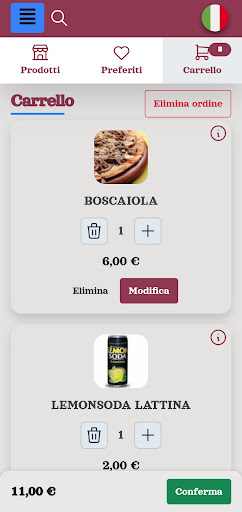 Risto Pizza Digitalblu