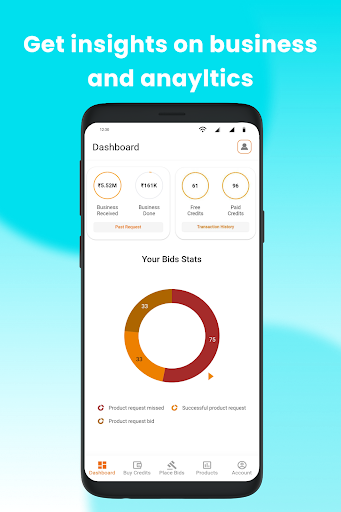 OhLocal Seller- Sell with Ease Screen 2