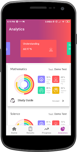 PepTest Screen 3