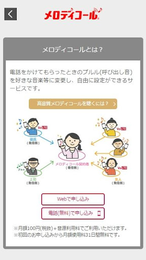 メロディコール Screen 3