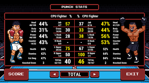 Prizefighters 2 - Sports - games