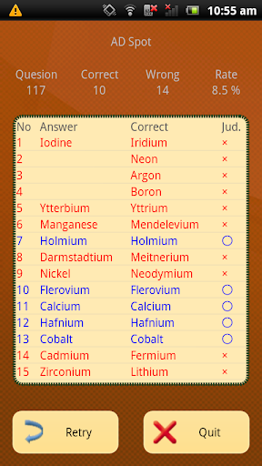 Chemical elements Screen 2