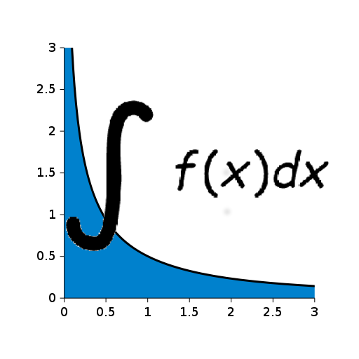 Integration calculator