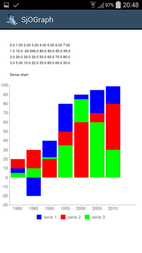 SjOGraph graphs & plotting Screen 2