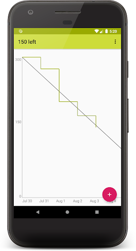 Android application Money Burndown - live out expe screenshort