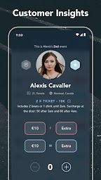 Nightgraph - Access Control