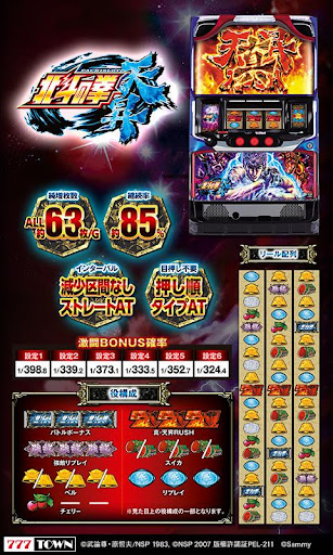 [777TOWN]パチスロ北斗の拳 天昇 Screen 3