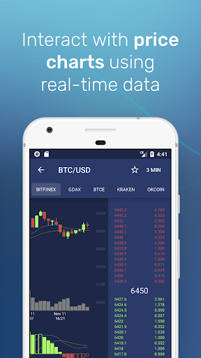 CryptoTrader – Real-time Chart 2