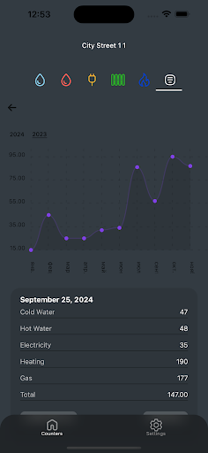 Meter Readings Screen 2