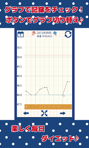 いっしょにダイエット！がんばれ！ルルロロ Screenshot 4 - AppWisp.com