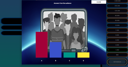 Millionaire Geography