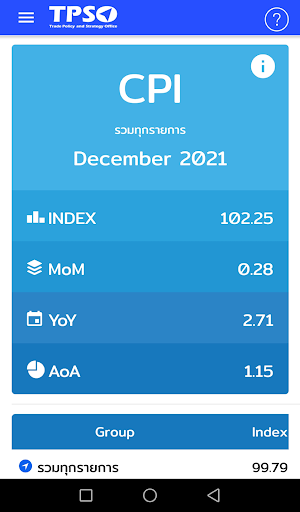 Android application App Price Index TH screenshort