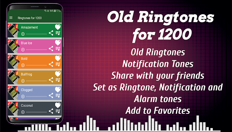 Old Ringtones for Nokia 1200 - ringtones for nokia 1200 - (Android)