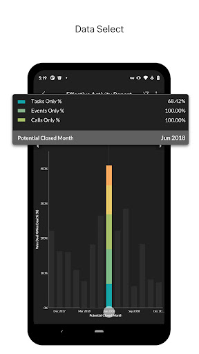 Android application Analytics Plus - Dashboards screenshort