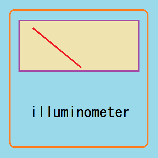 Illuminometer logo