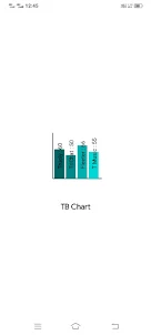 TB Chart