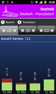 FRANZÖSISCH Body & Soul GW(圖3)-速報App