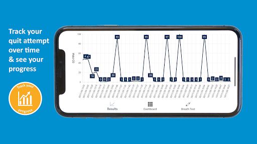 iCOquit® Screen 2