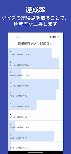 英単語の語源大全 Screen 3