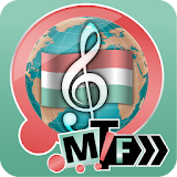 National Anthems Music Quiz icon