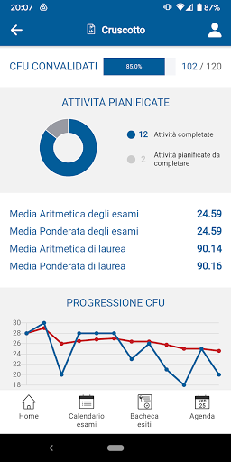 appUniMe Screen 3