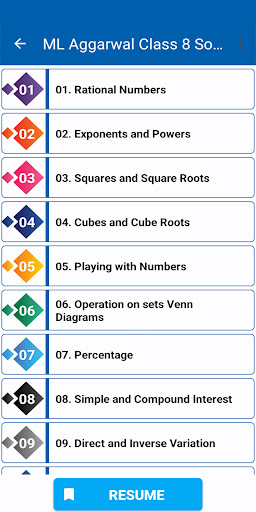 ML Aggarwal Class 8 Solutions Screen 2