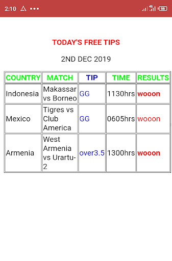 TOP GOAL GOAL BETTING EXPERTS