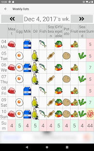 10 Food-groups Checker Easy : simple nutrition 1.0.8 APK screenshots 6