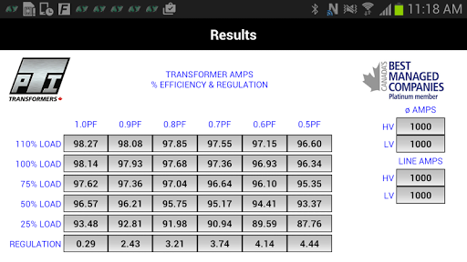 PTI Transformer Screen 3
