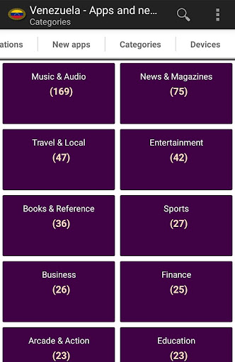Venezuelan apps and games Screen 3
