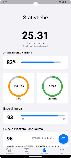 UniLibretto Screen 3
