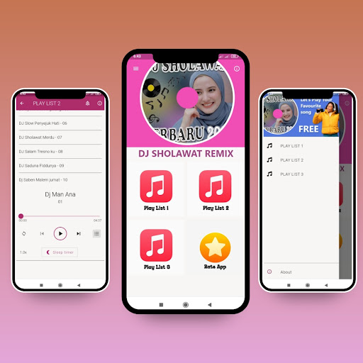 Dj Sholawat Remix Full Offline