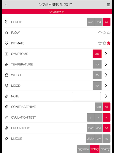 TimeSpot Period Calendar