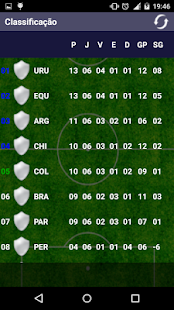 Soccer 2022 2.21.0 APK screenshots 3