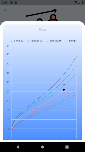 SAP Mobile screenshot 5
