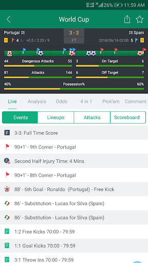 Anteprima dell'app