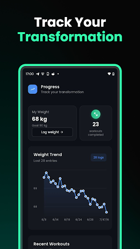 uShape Personalized Workouts