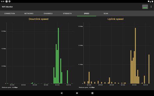 WiFi Monitor Pro: net analyzer - Tools - apps