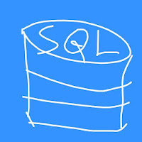 SQL Handbook - Learn SQL